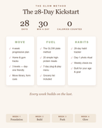 The GLOW Kickstart | 28-Day Glow-Up Plan